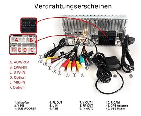 We did not find results for: Hilfe & Anleitungen für A-Sure Autoradio GPS DVD für VW