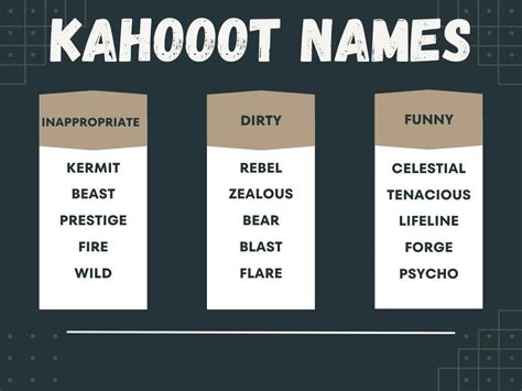 120 Funny Inappropriate And Dirty Kahoot Names Brand Makers