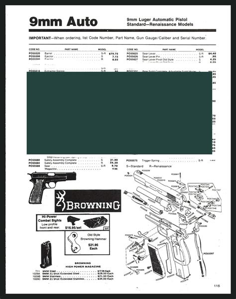BROWNING Mm Luger Automatic Pistol Schematic Exploded View Parts List