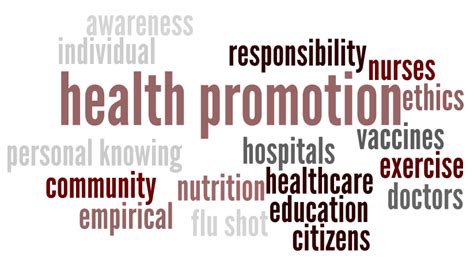 Health Promotion Environmental Health Australia Ltd