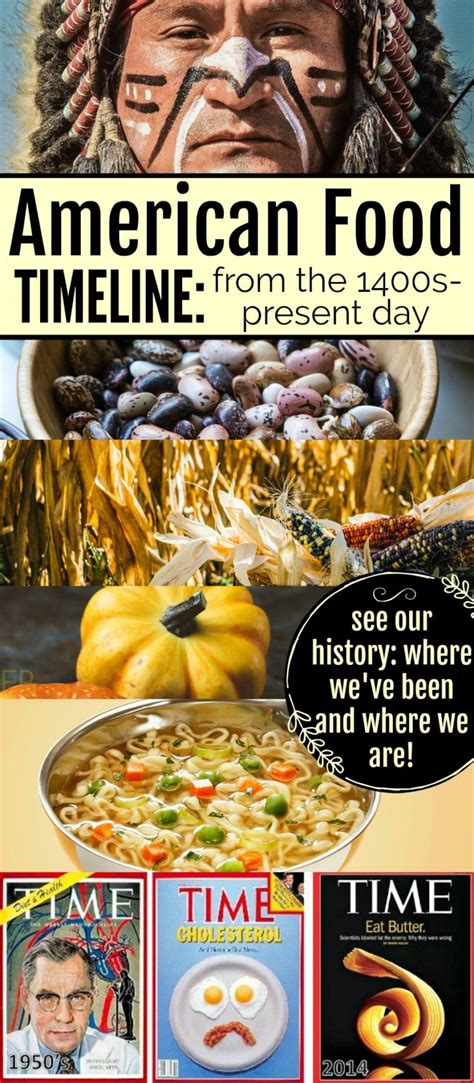American Food Timeline From Native People To Present Day Eat Beautiful