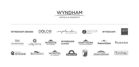 Wyndham Hotel Group