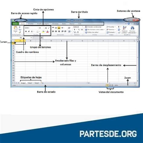 Excel Basico Partes De La Hoja De Excel Gambaran