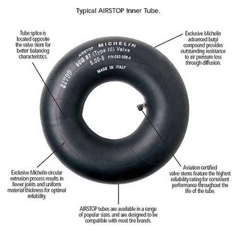 Michelin 6 50 10 Airstop Aircraft Inner Tube TR 20 Straight Valve