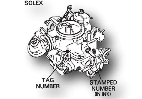 Carburetor Identification Where Is The Carb Number Mikes Carburetor