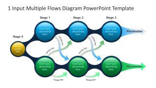 Input Multiple Flows Diagram Template For Powerpoint Slidemodel
