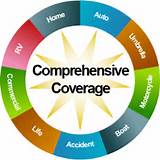 Comprehensive Insurance Car Coverage Photos