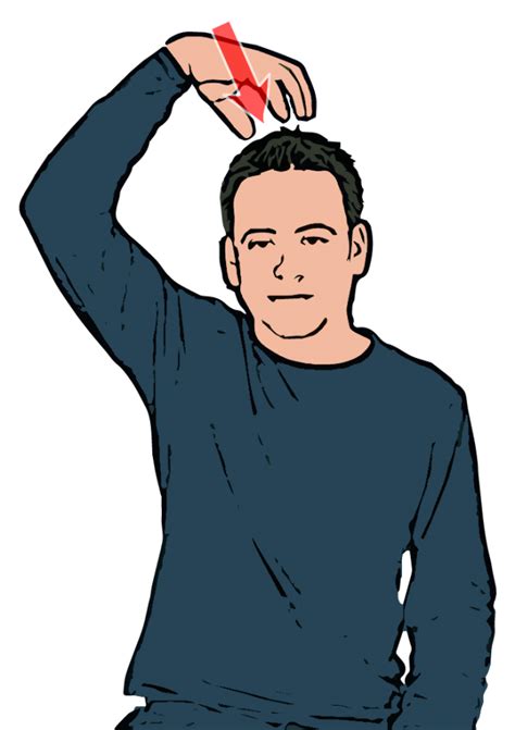 It essentially translates the regular alphabet into the bsl hand alphabet or. British Sign Language Dictionary | Queen