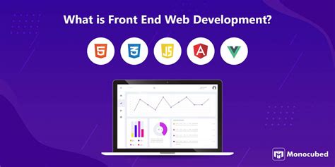 What Is Front End Web Development Easy Guide For A Beginner