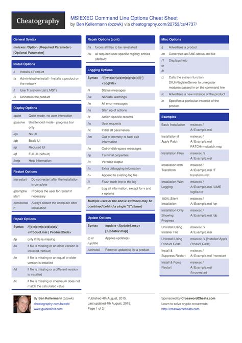 Msiexec Command Line Options Cheat Sheet By Bzowk 2 Pages Software