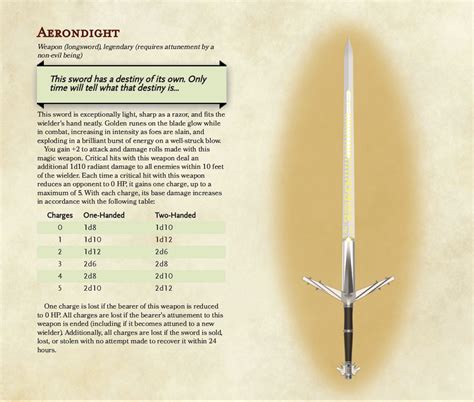 Oc Presenting Aerondight I Adapted My Favorite Sword From The