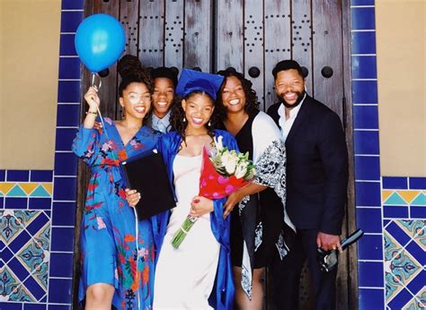 The 2000s is the decade of growth of the internet and the beginning of social media. The Family of Raising Stars Chloe x Halle: Parents ...