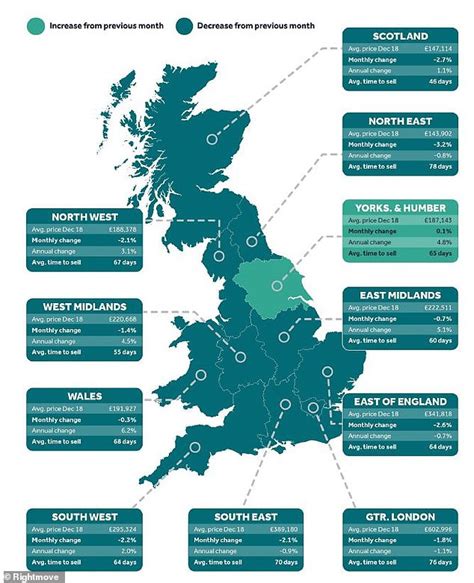 Get all information on the price of lumber including news, charts and realtime quotes. What will happen to house prices in 2019? | Daily Mail Online