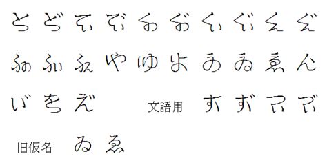 This spelling is more common than アィヌ. アイヌ語 - JapaneseClass.jp