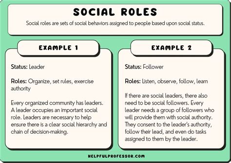 social role