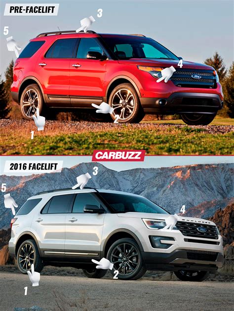 Ford Explorer 5th Generation 2011-2019 (U502) - What To Check Before