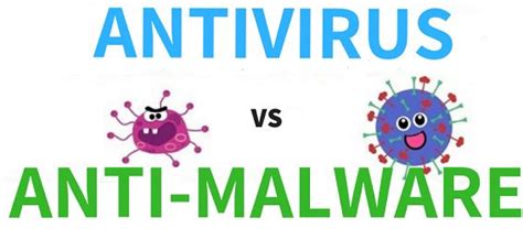 What Are The Difference Between Antivirus And Anti Malware Antivirus