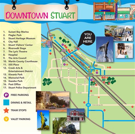 Map Historic Downtown Stuart