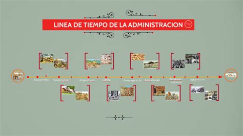 Linea Del Tiempo Etapas Administrativas Images