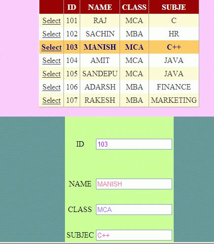 Get The Values Of Selected Row From A Gridview In Textbox Using Ajax