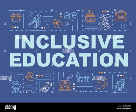 Inclusive Education Word Concepts Banner Universal College Program