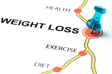 6 Tips For Maintaining Weight Loss Myfooddiary