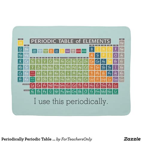 Periodically Periodic Table Of Elements Swaddle Blanket