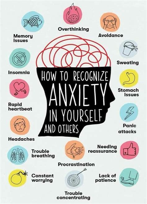 How To Recognise Anxiety In Yourself And Others