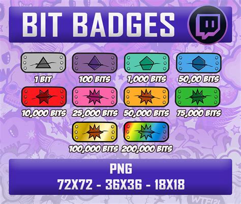 Twitch Bit Badges Subscriber Badges Anime Cheer Badges Etsy