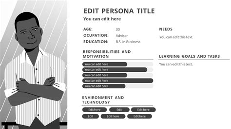 Character Profile User Persona Presentation Slidemodel