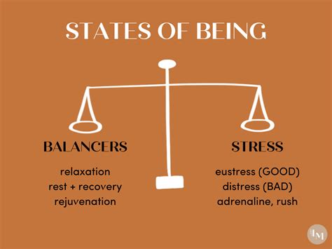 Understanding Stress Management How To Better Manage Your Stress