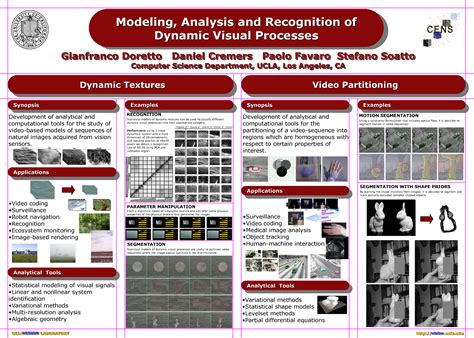 Free Ppt Template For Research Poster Presentation Free