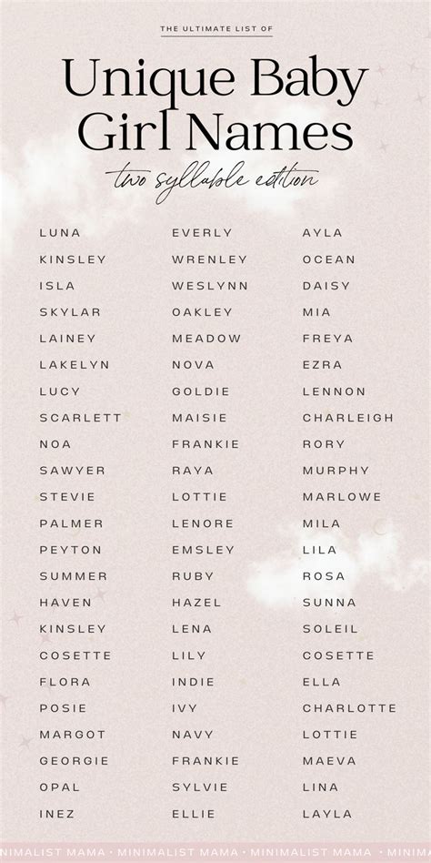 A Pink List Of Baby Names That Are All Two Syllables Vintage Baby Girl