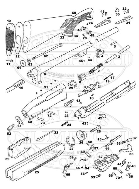 The Ultimate Remington 742 Woodsmaster Parts Diagram Everything You