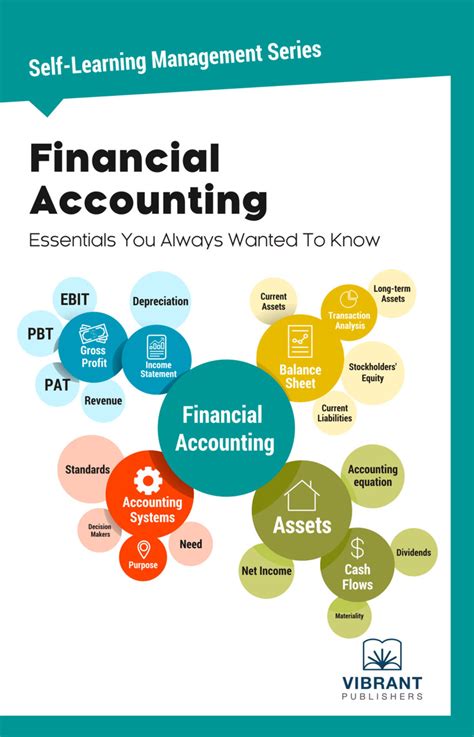 Financial Accounting Essentials You Always Wanted To Know By Vibrant