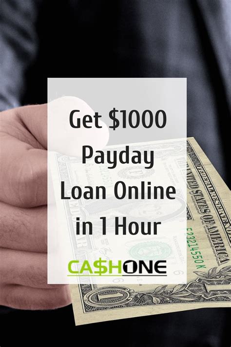 Get Payday Loan Online In Hour