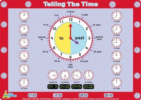 Teaching Time Archives Australian Curriculum Lessons