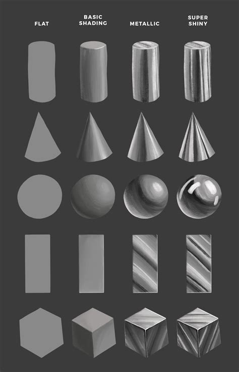 How To Draw Metallic Surfaces The Easy Way Bardot Brush