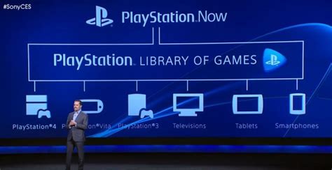 Playstation Now Coming To Pc And Its Genius