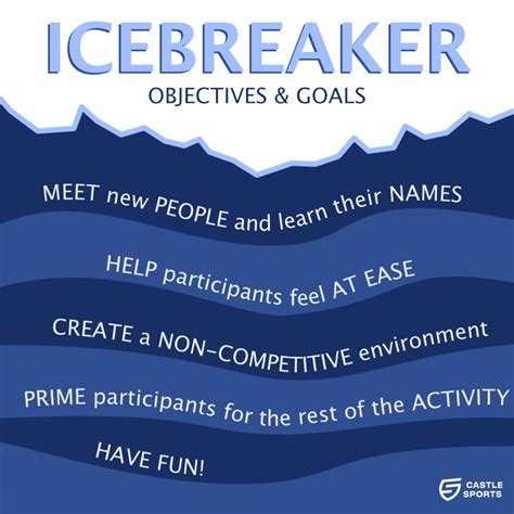 Icebreaker Games For Youth Online Warm Up And Ice Breaker Games To