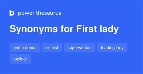 First Lady Synonyms 118 Words And Phrases For First Lady
