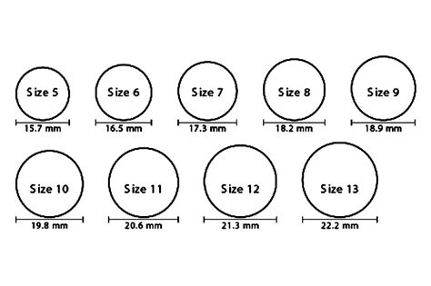 Printable Actual Size Ring Size Chart