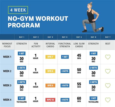 The Best Gym Workout Plan For Week Gaining Muscle Cardio Workout Routine