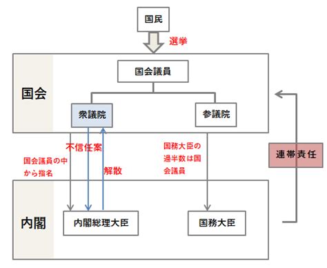 息 を 吸う と 左 胸 が 痛い 知恵袋 ニュース ニュース