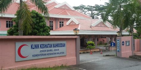 Jenis dan Kategori Klinik Kesihatan - Azhan.co