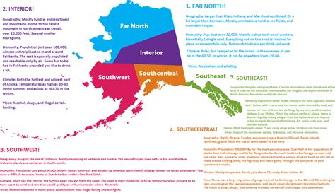 Regions Of Alaska Vivid Maps