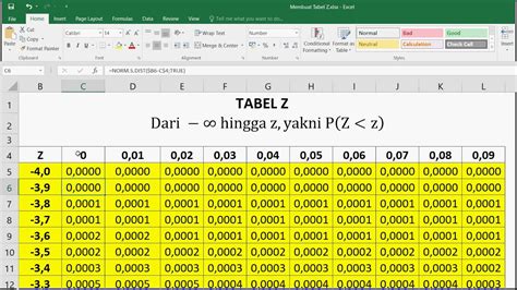 Tutorial Cara Mencari Nilai Z Di Excel Dengan Gambar Panduan Ms