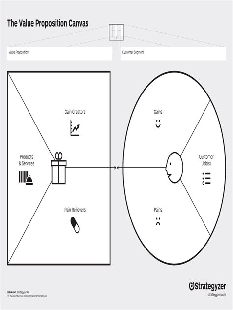 Value Proposition Canvas Template Word Fill Out And Sign Online Dochub