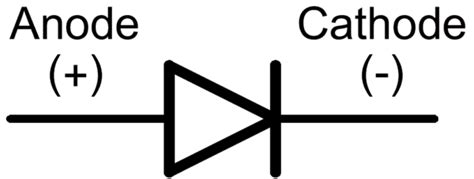 Anode Cathode Raspberry Coulis