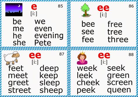 English For Kids Step By Step Phonics Flashcards Phonics Flashcards